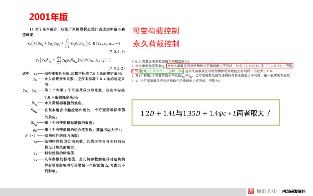 最准一码一肖100%噢;'精选解析解释落实