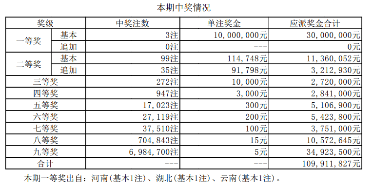 2024新澳开奖记录|精选资料解释大全