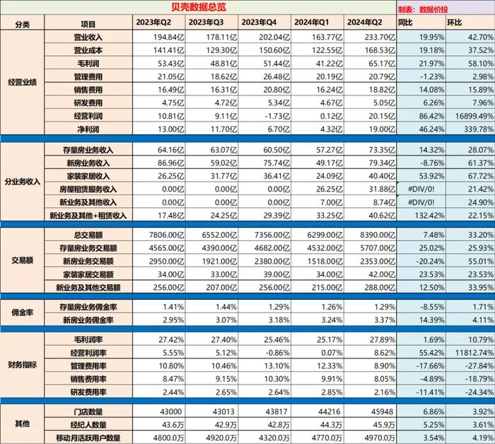 7777788888新澳门开奖2024年|精选资料解释大全