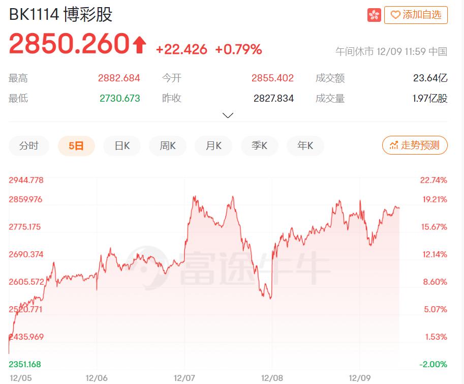 2024新奥门资料大全123期|精选资料解释大全