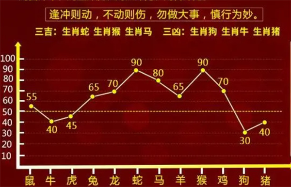 2004最准的一肖一码100%|精选资料解释大全