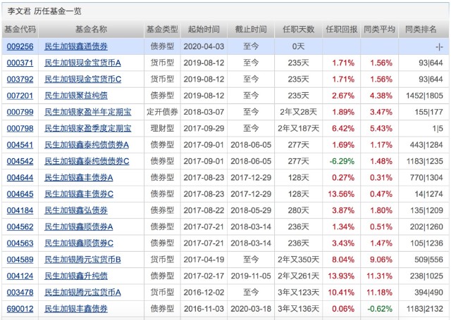 2024新奥历史开奖记录97期|精选资料解释大全