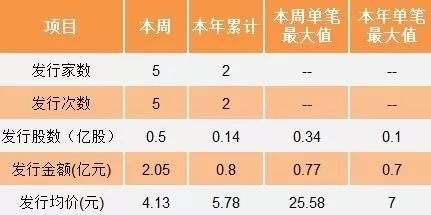 澳门100%最准一肖|精选资料解释大全