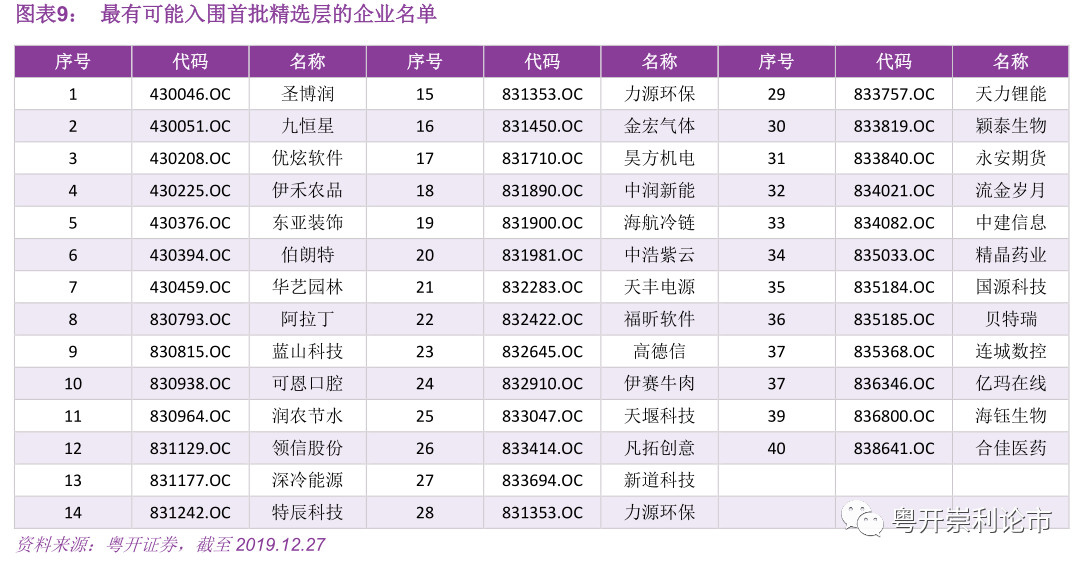 新澳最准的免费资料大全7456|精选资料解释大全